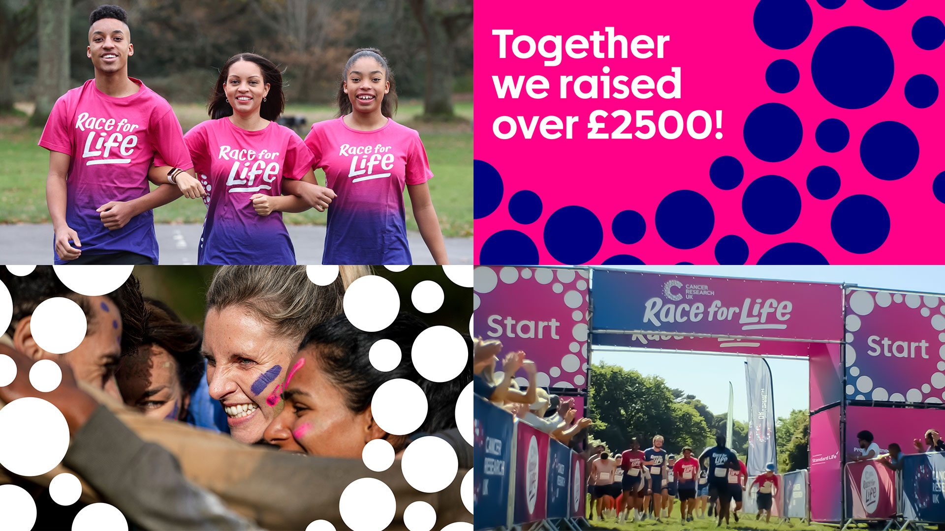 Grid of four images with three people in Race for Life t-shirts, a pink and blue graphic with 'Together we raised over £2500!' text, a white woman with face paint and the Race for Life start line with people crossing over it.