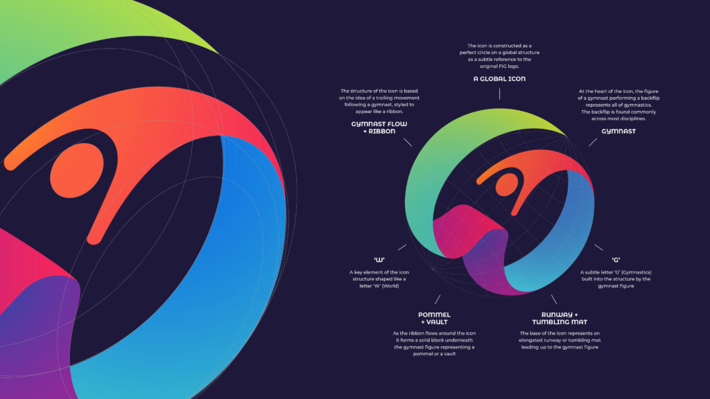 Annotated visual of the World Gymnastics icon in full colour on navy background
